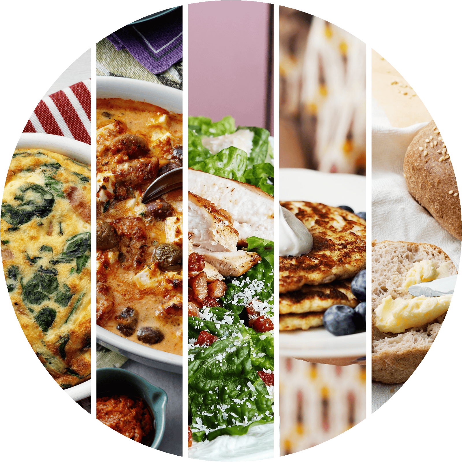 All keto meals